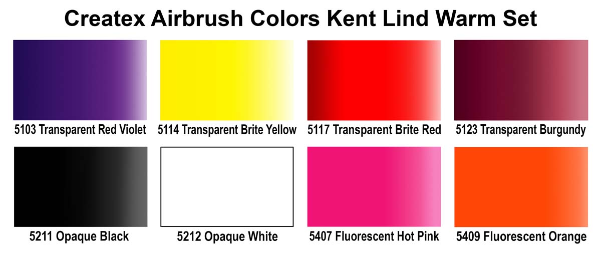 CreateX Kent Lind Warm szett