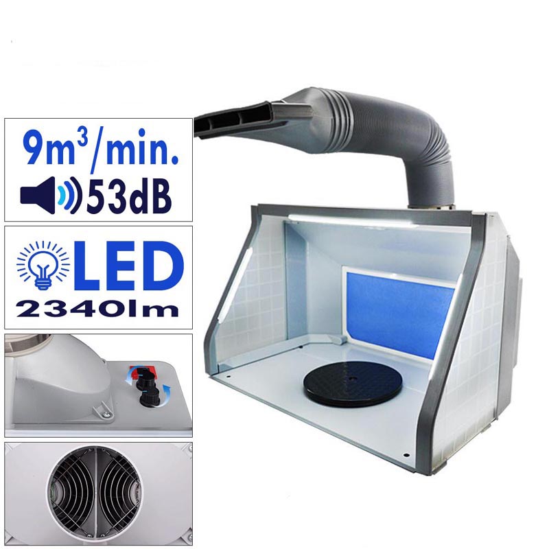 Permeteződoboz 2 ventilátorral, SZABÁLYOZHATÓ világítás és elszívás , állvánnyal