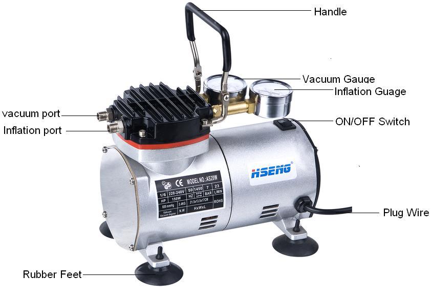 HSENG ® AS20W Kompresszor + Vákuumszivattyú - Vákuumos szívópumpa 