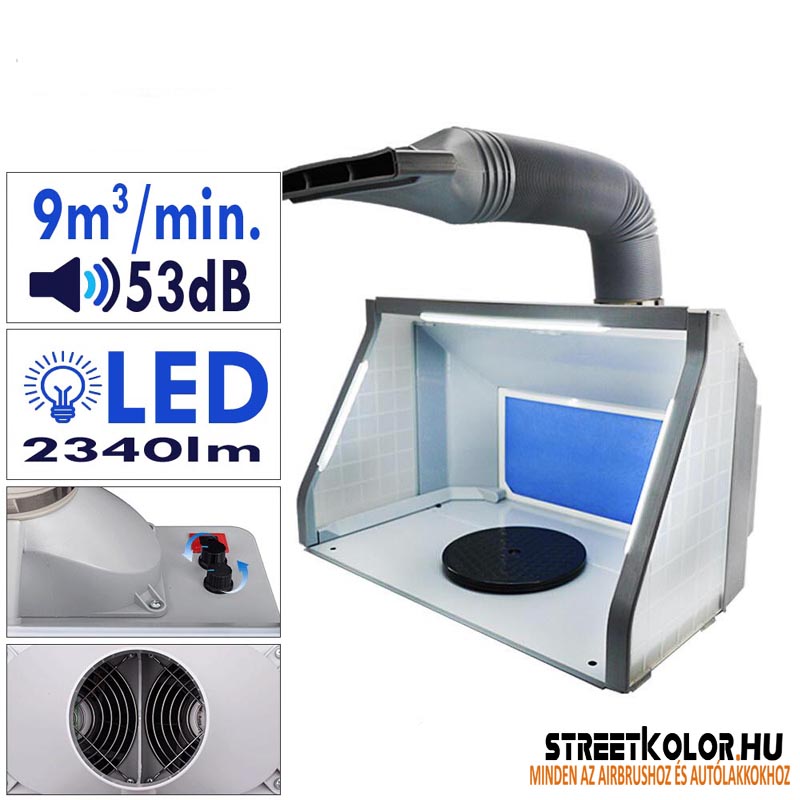Permeteződoboz 2 ventilátorral, SZABÁLYOZHATÓ világítás és elszívás , állvánnyal